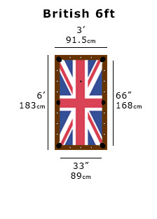space needed for pool table 6ft