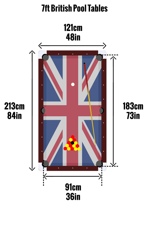 pool tables dimensions