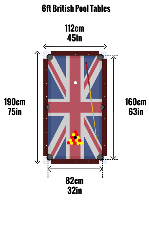 What Is A Full Size British Pool Table, What Is The Average Size Of A Bar Pool Table