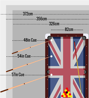 Cue sizes for British 6ft pool table