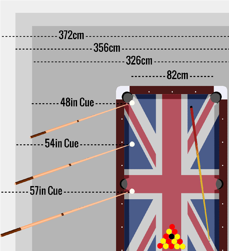 pool tables dimensions