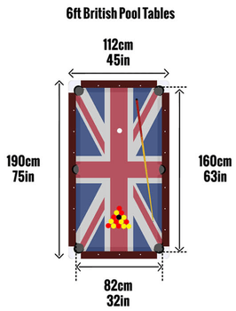 Dimensions for British 6ft pool table.