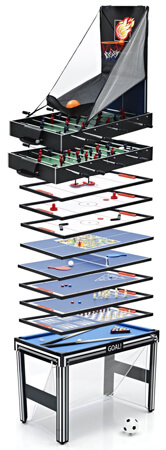 The Goal Multi Games table.