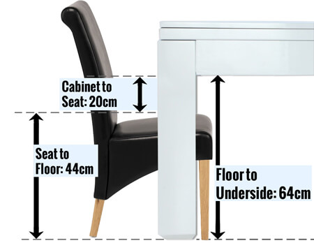 A diagram showing how to check chair space under a pool table.