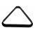 Black Triangle