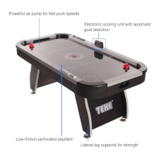 Tekscore Jet features.