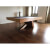 The Equilibrium in Oak.