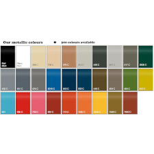 Metallic colour chart