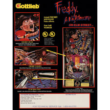 Freddy: Nightmare on Elm Street pinball flyer rear