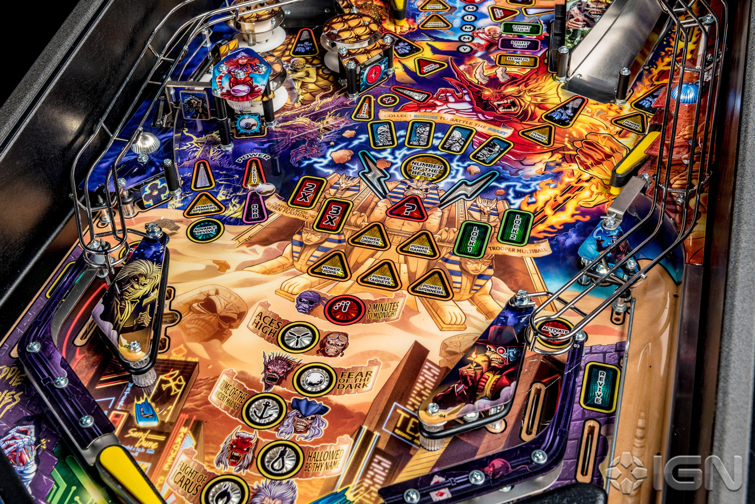 Iron Maiden Pro Pinball