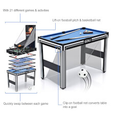 Tekscore goal 21-in-1 features.