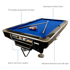 La Pro features description.