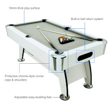Lynx features description.