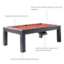 Pureline Lux Grey features.