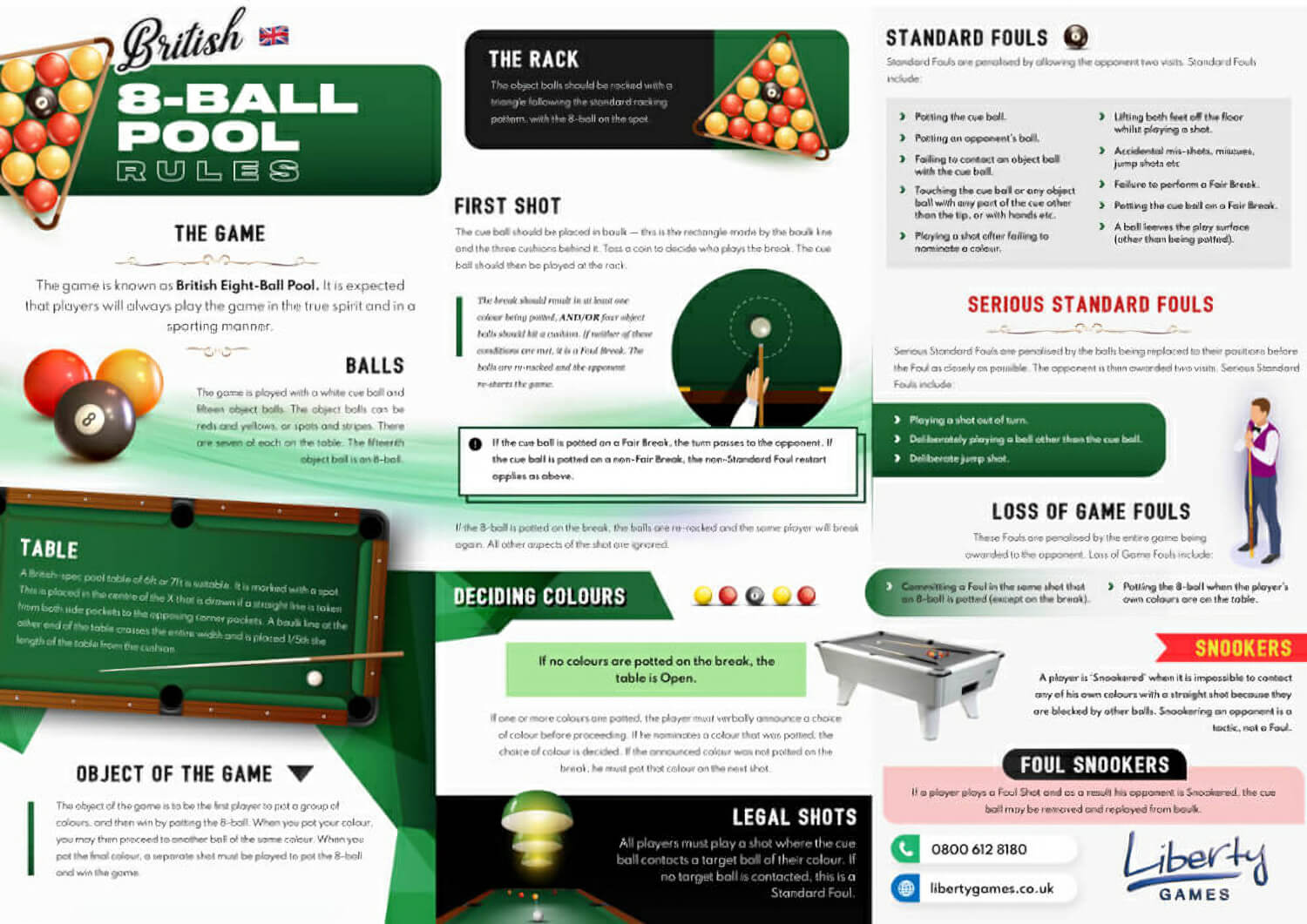 Official Pool Game Rules Print UK British 8 Ball League 