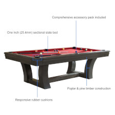 The Whistler pool table.