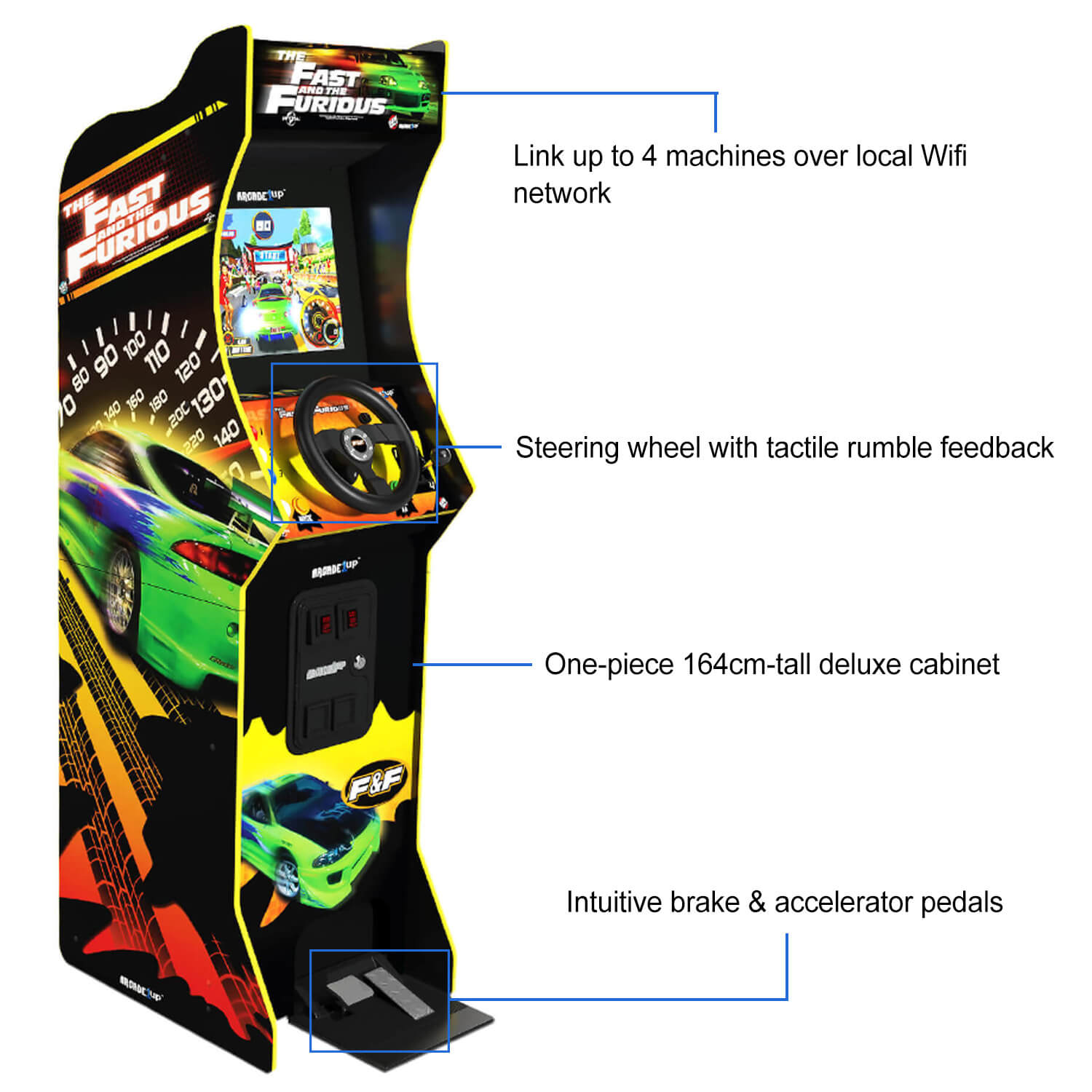 The Fast & The Furious Deluxe Arcade Machine