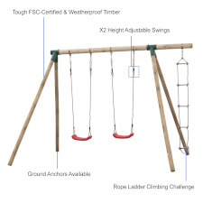 The Swing King Charlotte features.
