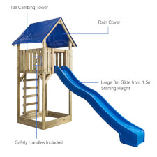 The Lisa Play Centre features.