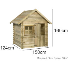Dimensions of the Louise playhouse.