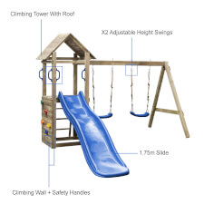 The Maria Play Centre features.