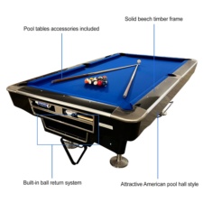La Pro features description.