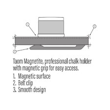The Magnetite chalk holder.
