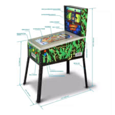 The features of the Haunted House pinball.