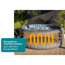 The Lay-Z-Spa Santorini Hydrojet Pro Hot Tub Energy Efficiency.