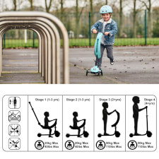 The Ride-Ezy Kick & Go Ride On & Scooter models.