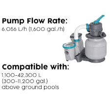 The Pool Sand Filter & Pump 1500Gal.