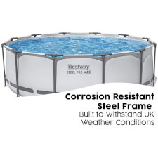The Steel Pro™ Max 2 Pool Set Corrosion Features.