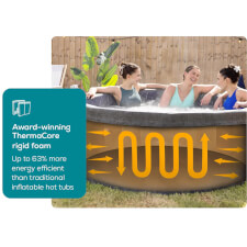 The Lay-Z-Spa Copenhagen AirJet Hot Tub Rigid ThermaCore.