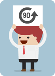 90 day returns