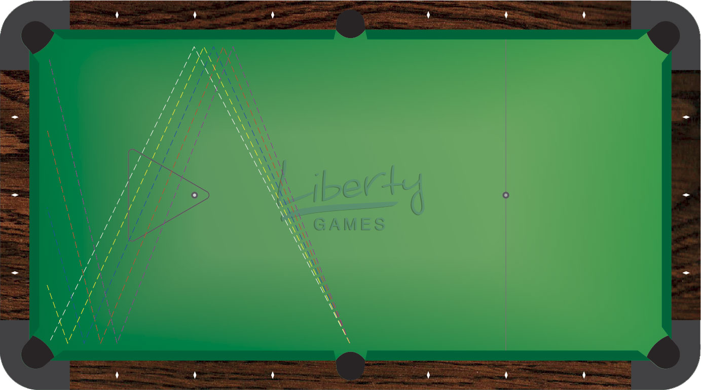 Introduction to the Pool Diamond System by Liberty Games